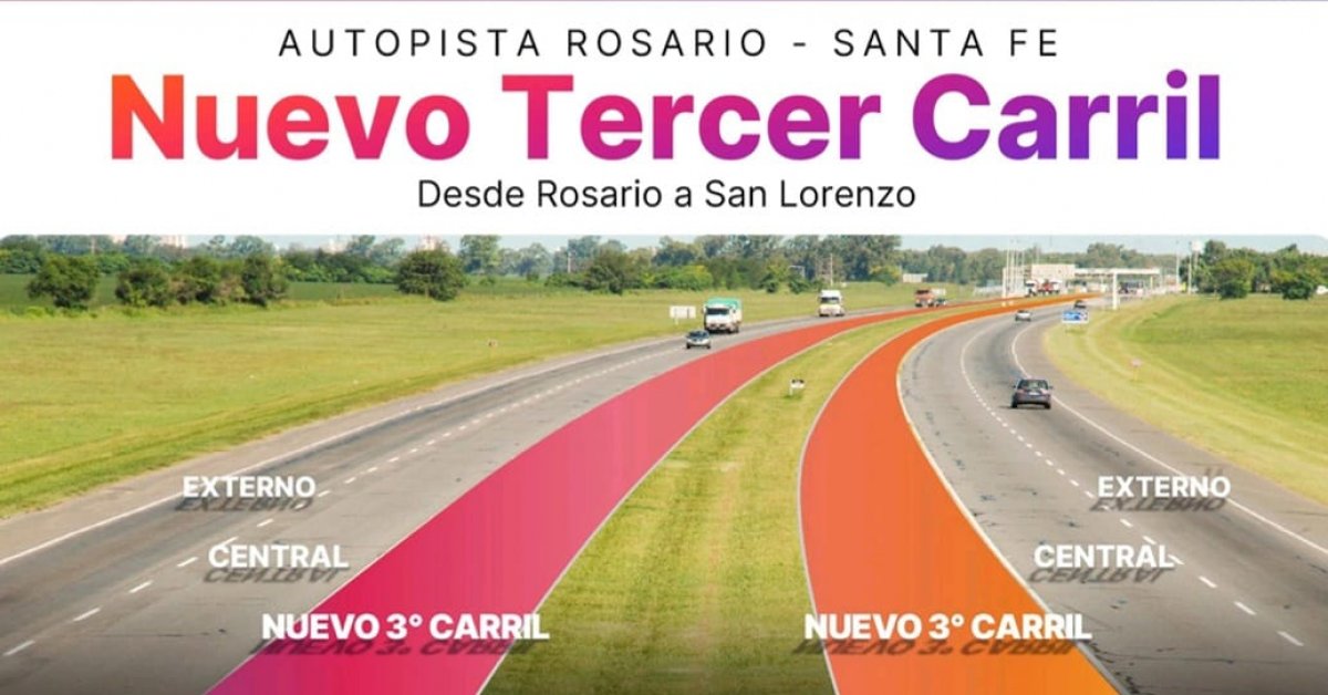 Anunciaron Que El De Enero Iniciar N Las Obras Del Tercer Carril En