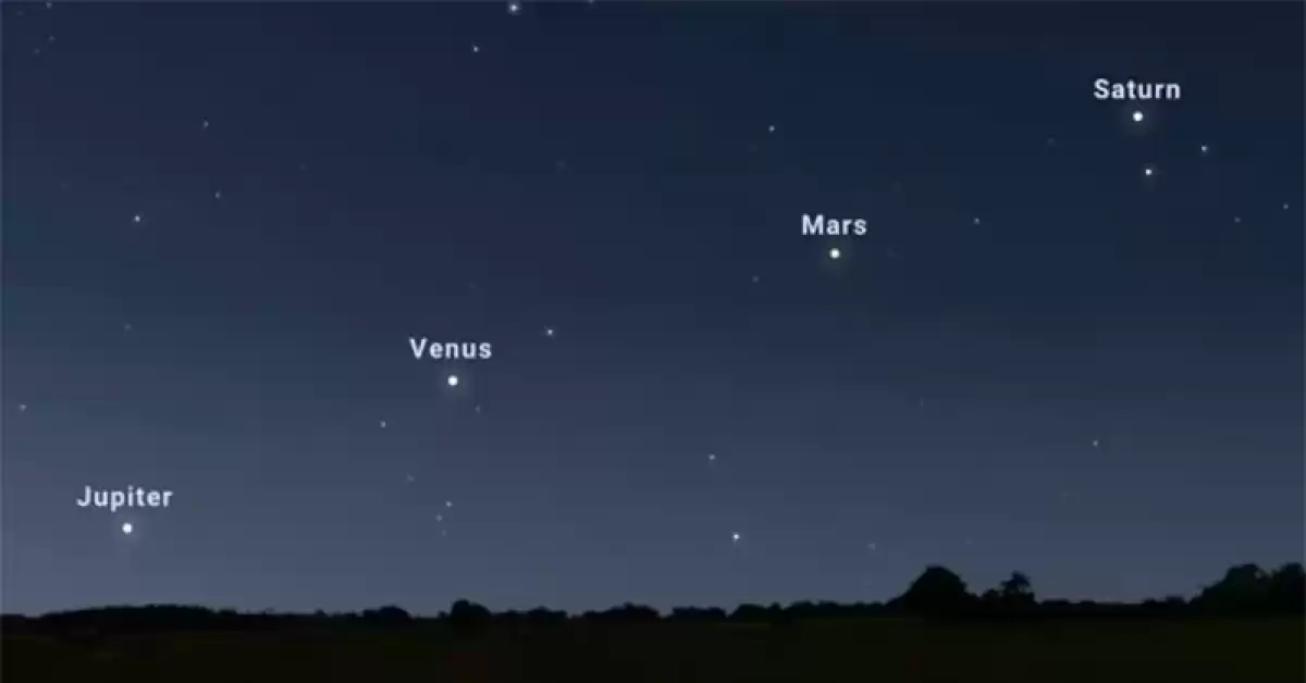 Caravana planetaria: Cuatro planetas se alinean en el cielo y ofrecen un espectáculo poco frecuente