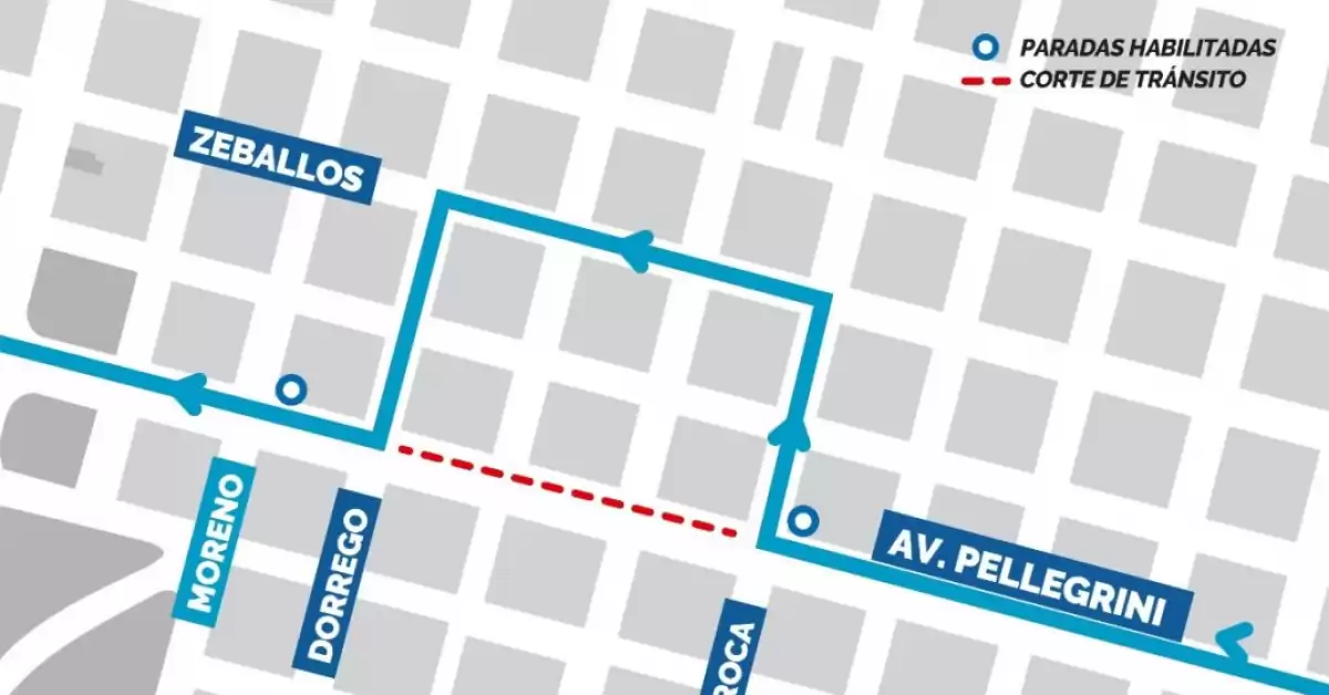 Avenida Pellegrini desde Roca hasta Oroño tendrá cortes diarios por obras