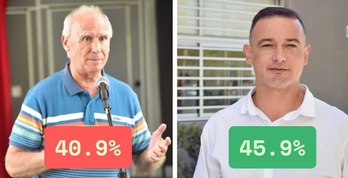 Luciano Mandón supera en intención de voto a De Grandis y Puerto se perfila para un cambio