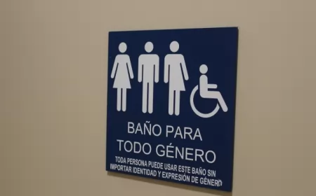 Traferri presentó un proyecto para que haya baños inclusivos en todos los edificios de acceso público