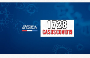 Este lunes Santa Fe reportó 1728 casos de Coronavirus
