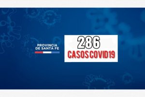 Se registraron 286 nuevos casos de Covid en la provincia de Santa Fe