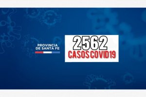 Viernes con 2562 casos de Covid19 en la provincia
