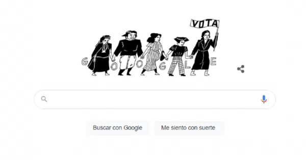 El doodle de Google recuera a Elena Caffarena ¿Quién es?
