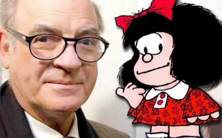 Universo Mafalda, un libro que muestra todo sobre Quino